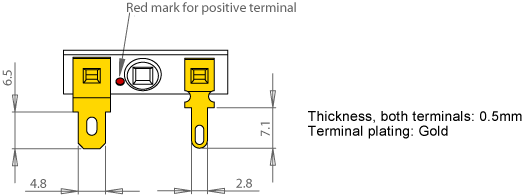 Terminal dimensions