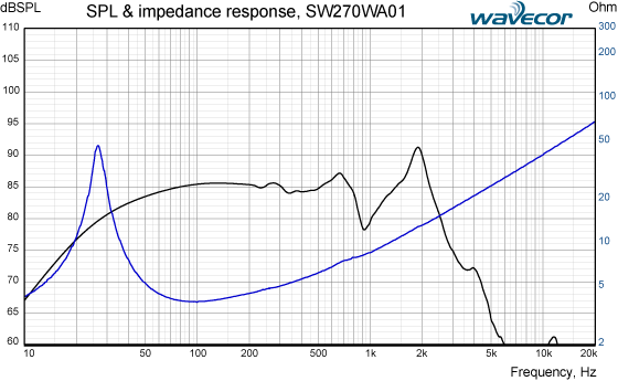 SW270WA01-SPL-&-IMP